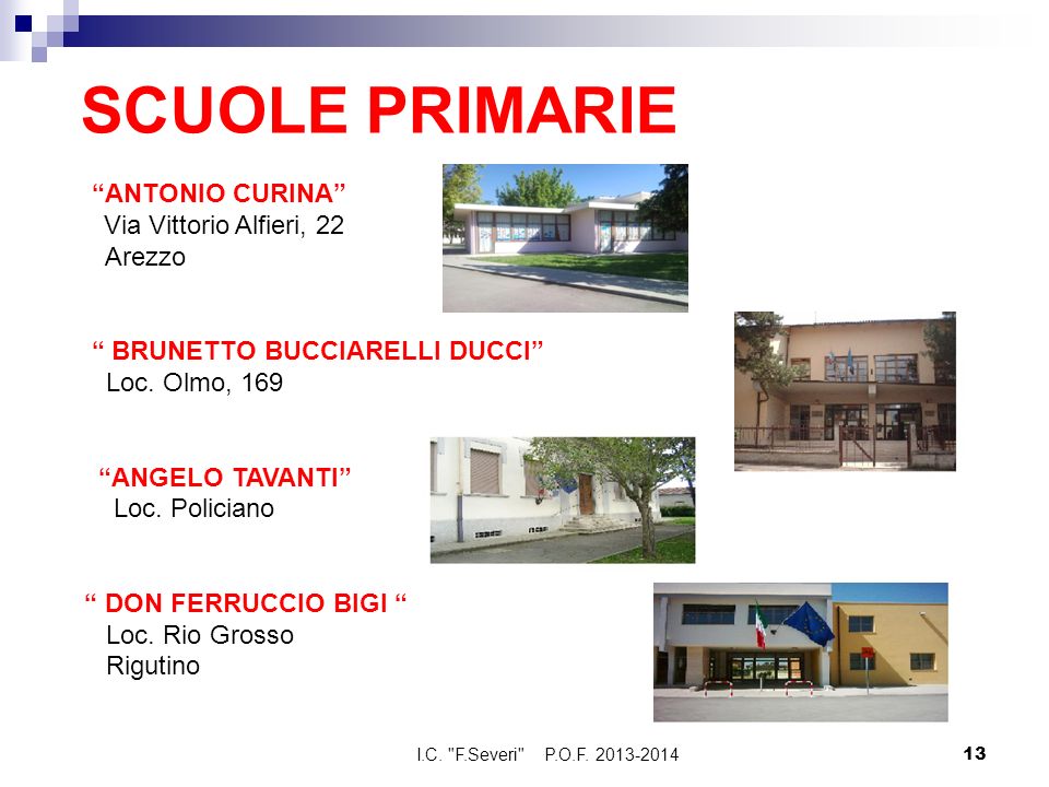 Dott.ssa Carla Bernardini ppt scaricare